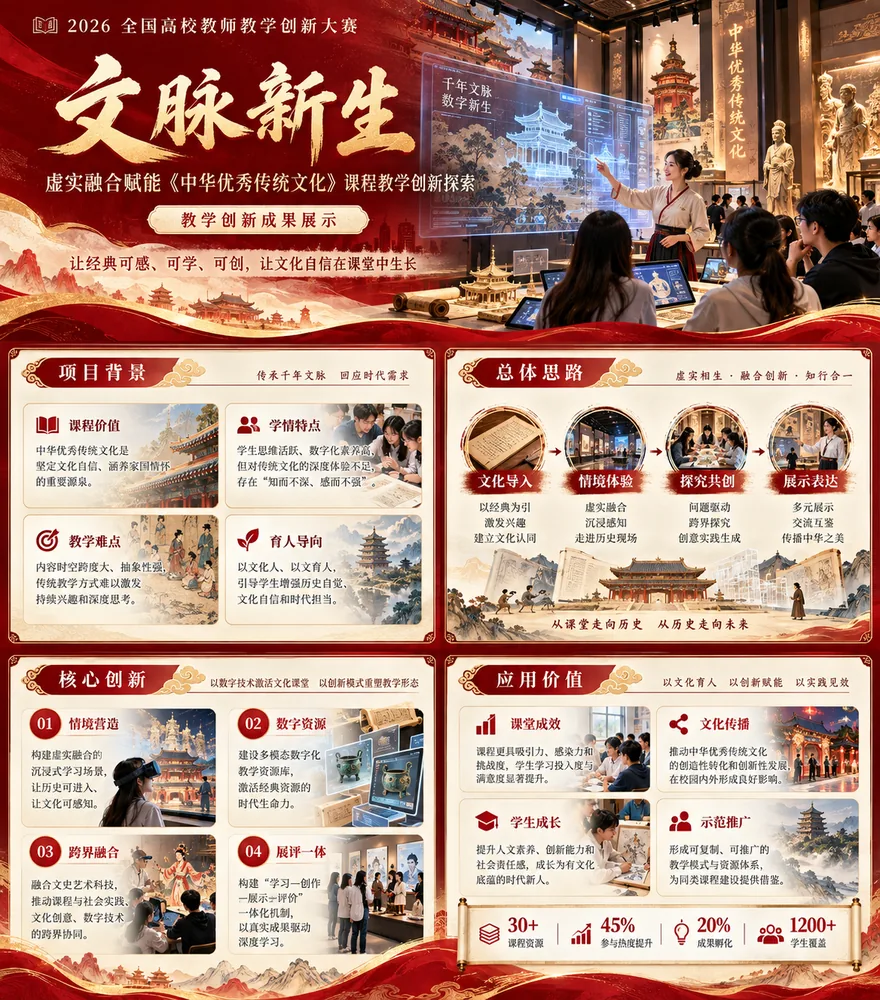 教学创新比赛 · 参赛作品三
