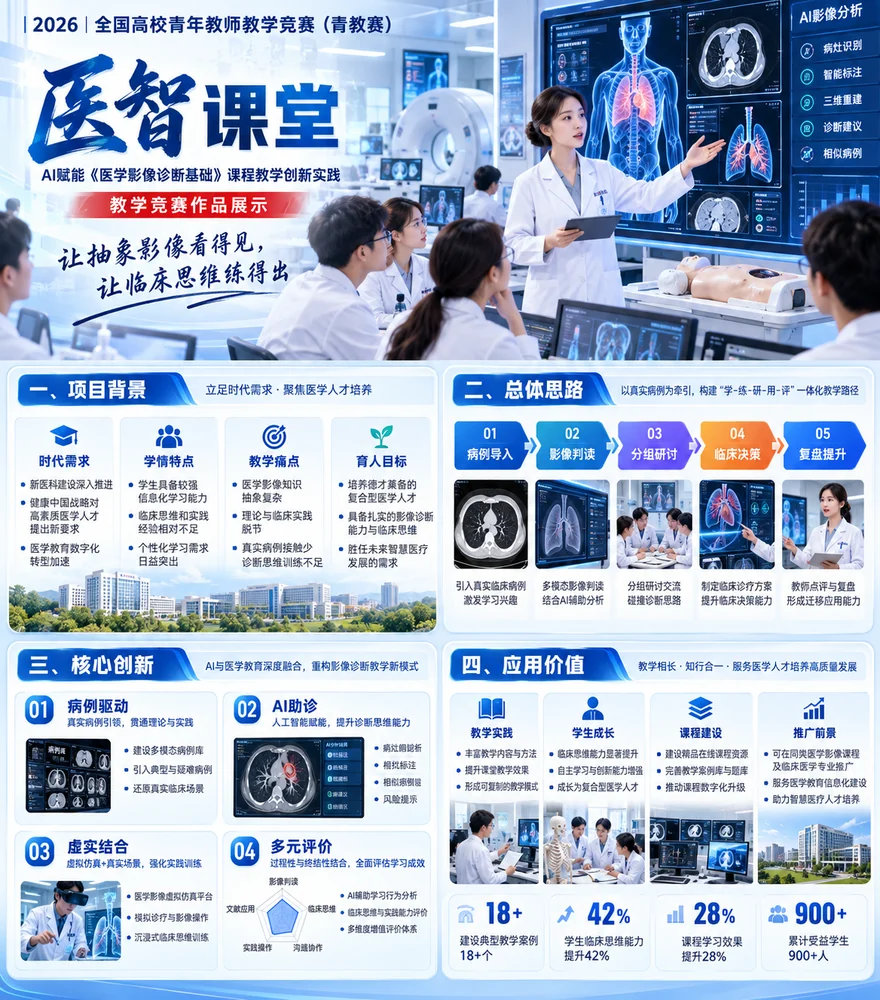 青年教师教学竞赛 · 参赛作品二