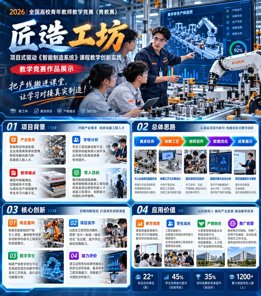 青年教师教学竞赛 · 参赛作品三