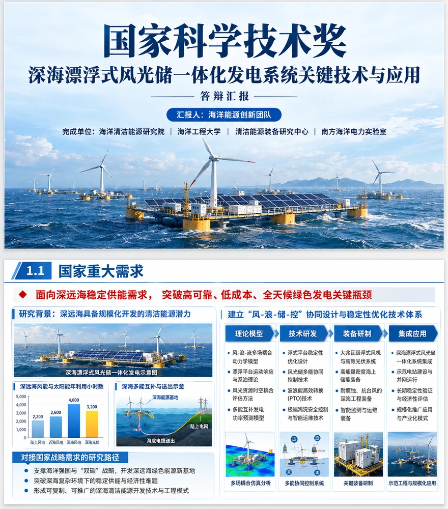 国家科学技术奖申报材料